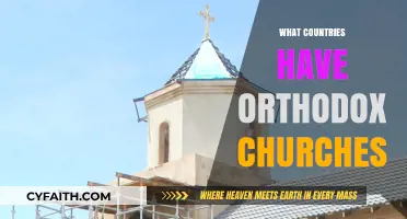 Exploring Nations with Rich Orthodox Church Traditions and Heritage