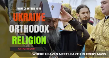 Exploring Nations Embracing Ukraine's Orthodox Christian Faith and Heritage