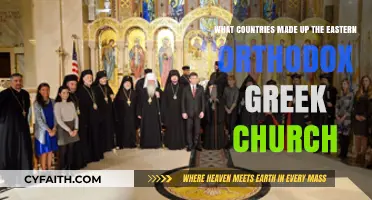 Exploring the Eastern Orthodox Greek Church's Historical National Foundations