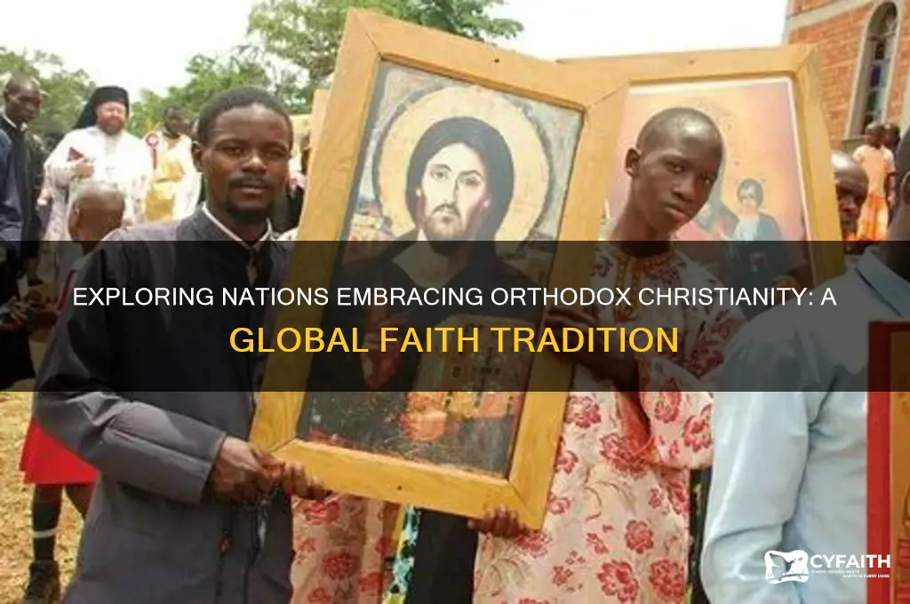 what countries practice orthodox christianity