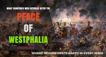 Post-Westphalia Catholic Nations: A Historical Overview of European Countries