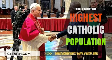 Exploring the Nation with the Largest Catholic Population Worldwide
