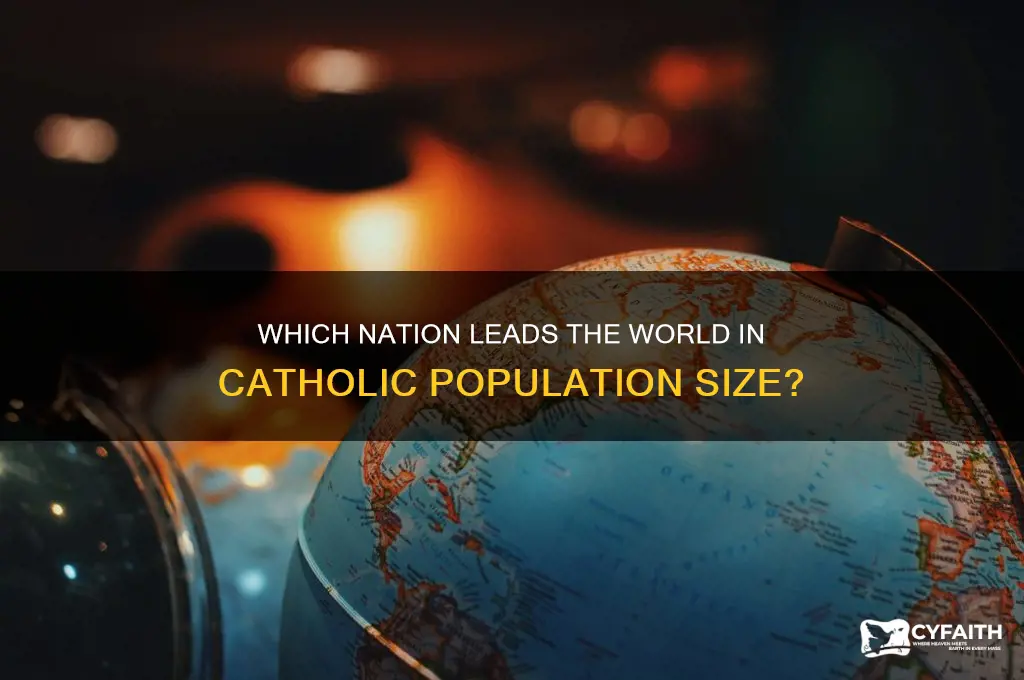 what country has the largest catholic pupulace