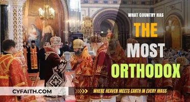 Exploring the Nation with the Largest Orthodox Christian Population