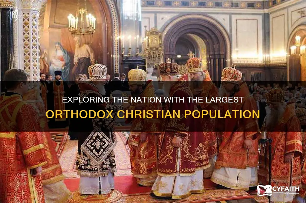 what country has the most orthodox