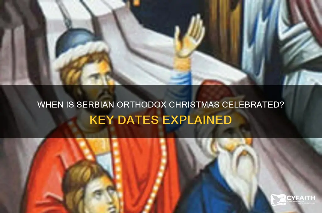 what date is serbian orthodox christmas