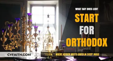 Orthodox Lent Start Date: When Does the Fast Begin?
