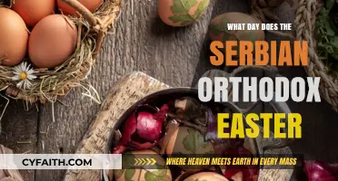 When is Serbian Orthodox Easter Celebrated? A Date Guide