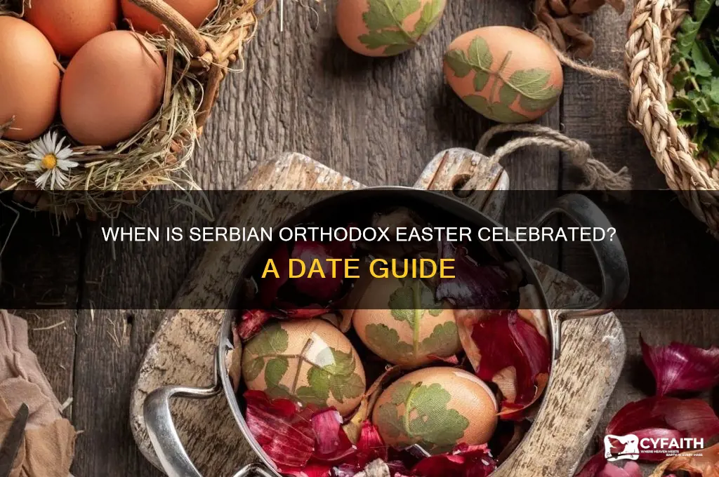 what day does the serbian orthodox easter