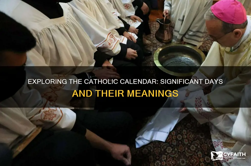 what day in catholic calendar