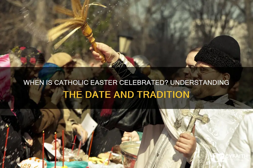 what day is catholic easter