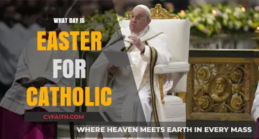 When Is Easter for Catholics? Understanding the Date Calculation