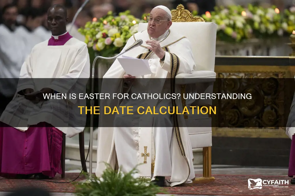 what day is easter for catholic