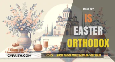 When is Orthodox Easter Celebrated? A Guide to the Date