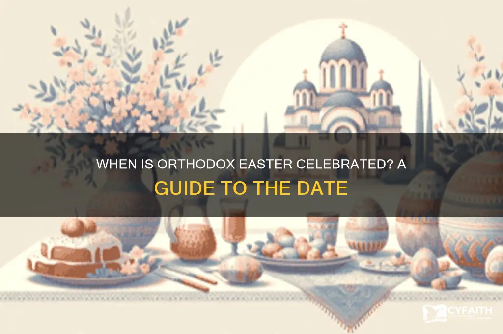 what day is easter orthodox