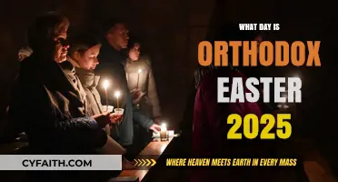 Orthodox Easter 2025 Date: When is the Celebration?