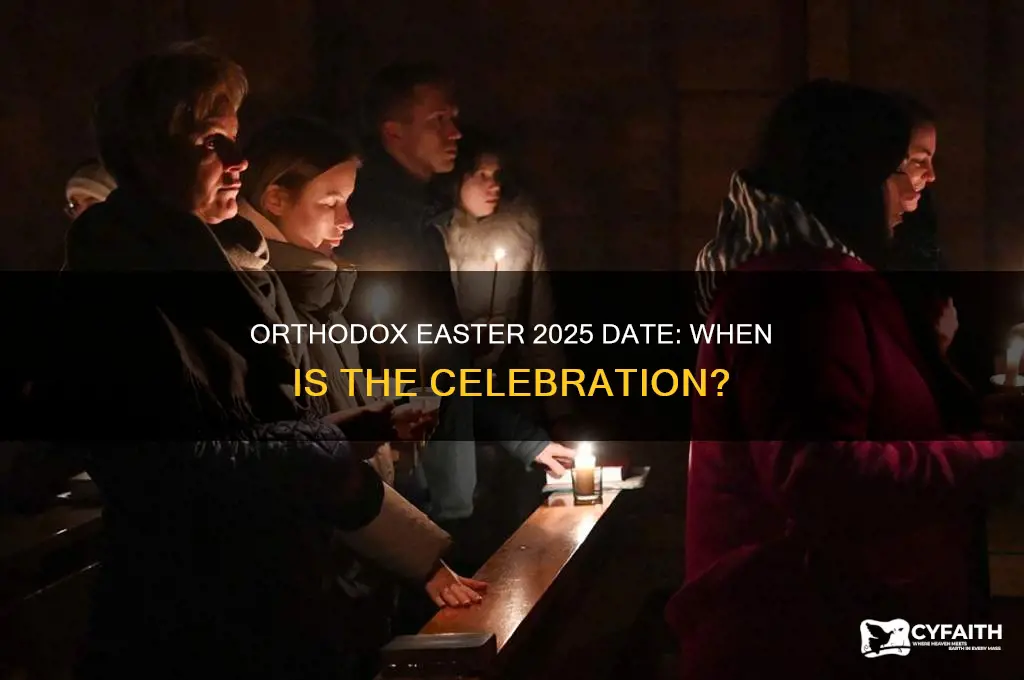 what day is orthodox easter 2025