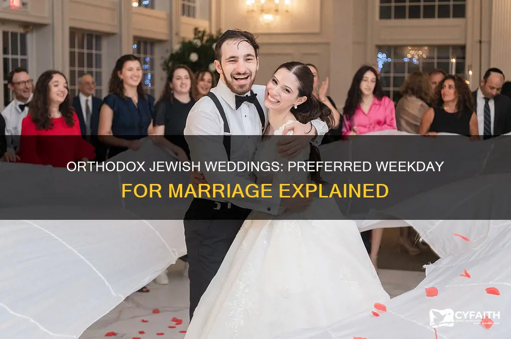 what day of the week do orthodox jews get married
