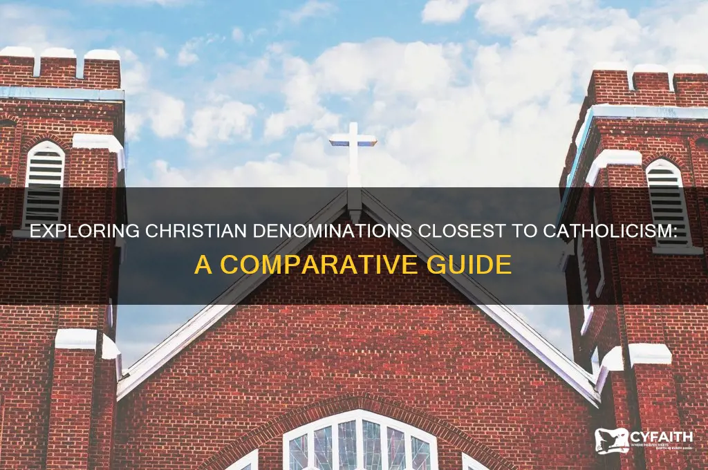 what denomination is closest to catholic