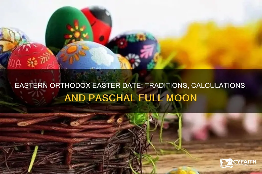 what determined the date of easter for the eastern orthodox