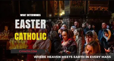 Understanding the Factors That Determine the Catholic Easter Date