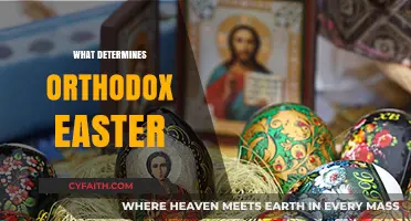 Understanding the Factors That Determine the Date of Orthodox Easter
