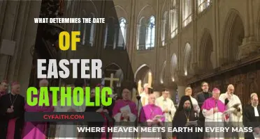Understanding the Catholic Easter Date: Factors and Calculations Explained
