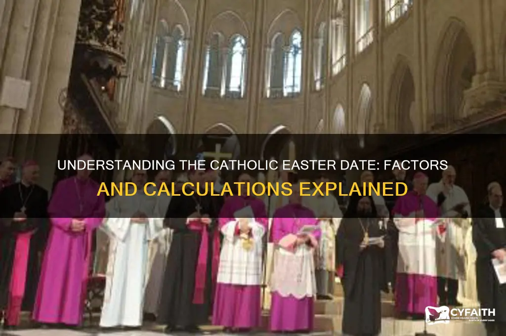 what determines the date of easter catholic
