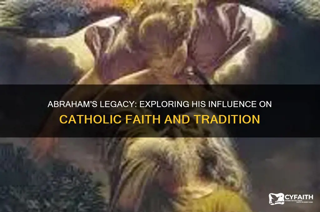 what did abraham have to do with the catholics