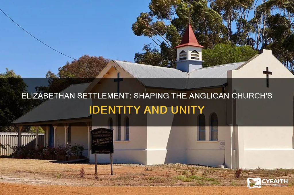 what did elizabethan settlement do anglican church