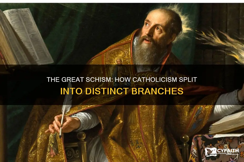 what did the catholic religion divide into