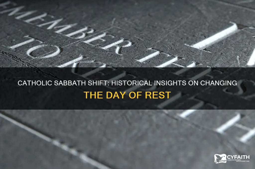 what did the catholics say about changing the sabbath