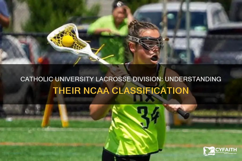 what division is catholic university lacrosse