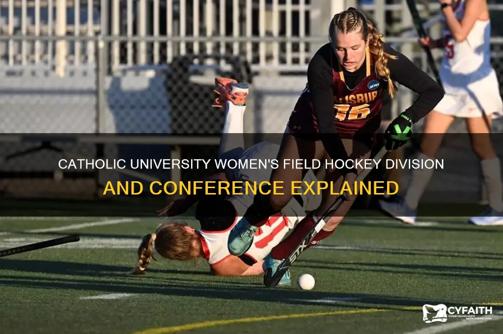 what division is catholic university women