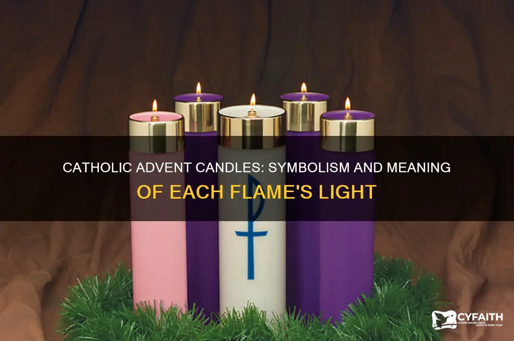 what do advent candles represent catholic