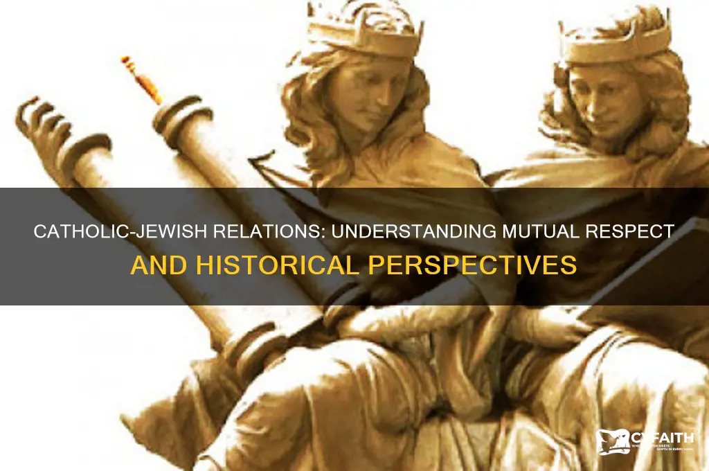 what do catholics think about jews
