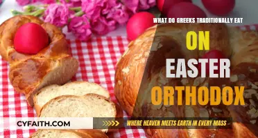 Traditional Greek Orthodox Easter Feast: A Culinary Journey Through Customs
