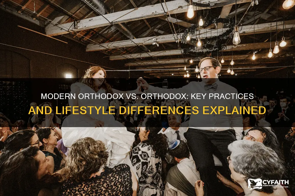 what do modern orthodox do that orthodox dont