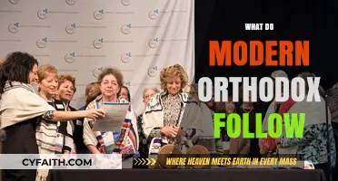 Modern Orthodox Judaism: Practices, Beliefs, and Daily Life Explained