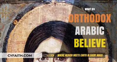 Understanding Orthodox Arabic Beliefs: Core Principles and Practices Explained