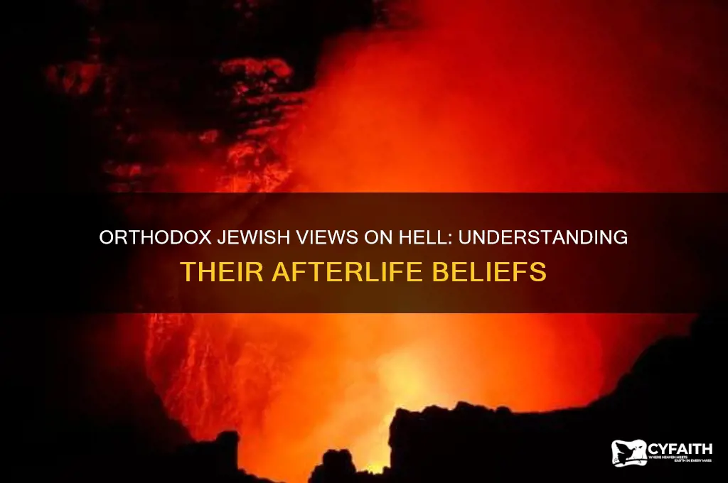 what do orthodox jews believe about hell