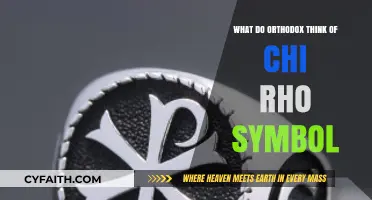 Chi Rho Symbol: Orthodox Christian Perspectives and Interpretations Explored