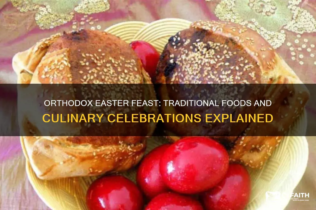 what do people eat on orthodox easter