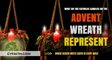 Catholic Advent Wreath Candles: Symbolism and Spiritual Meaning Explained