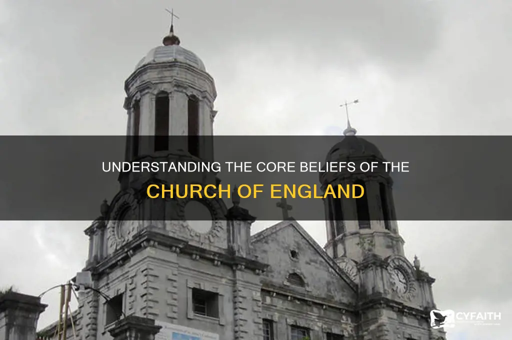 what do the church of england believe
