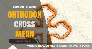 Understanding the Symbolic Lines on the Orthodox Cross: Meaning Explained