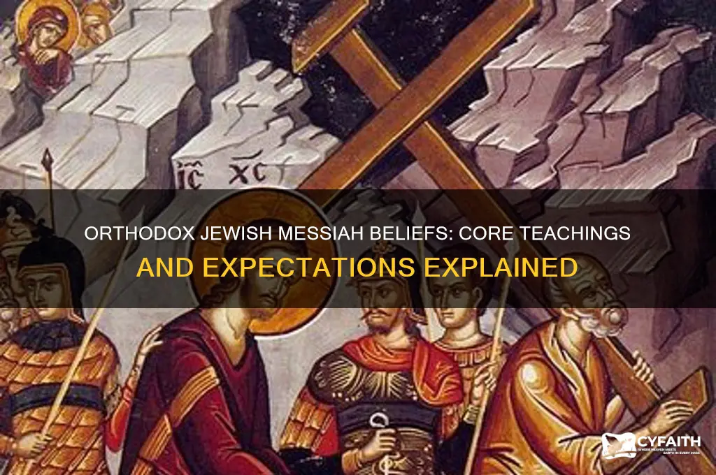 what do the orthodox jews believe in about massiah