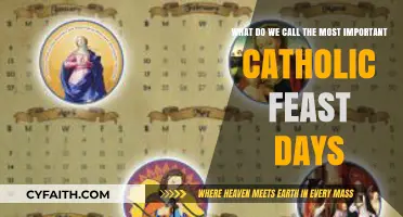 The Most Important Catholic Feast Days: Names and Significance