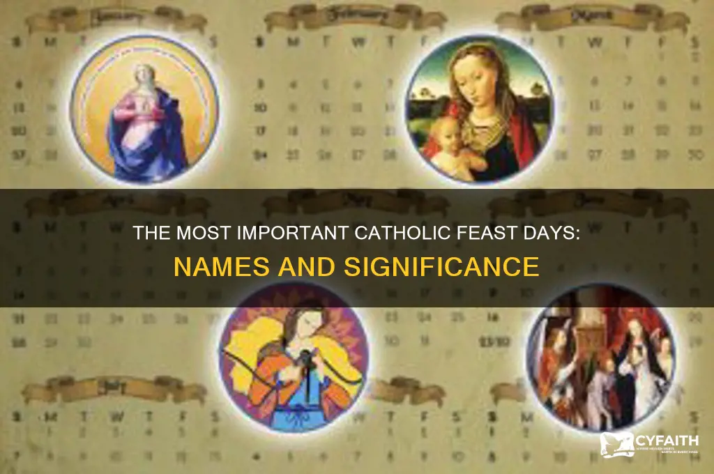 what do we call the most important catholic feast days