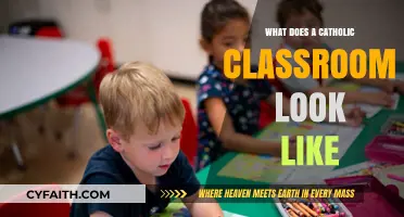 Exploring the Faith-Filled Environment of a Catholic Classroom